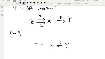 Section 1.1,1.2 - Terminology - Categories & Sheaves