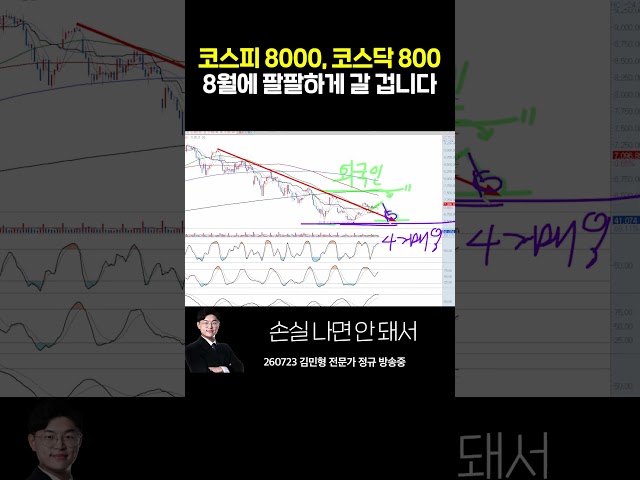 [8월 증시 대전망] 코스피 8000, 코스닥 800 팔팔하게 간다! | 김민형 전문가