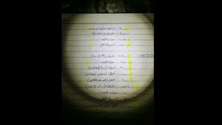 Офис бежавших из сирийской Думы «Белых касок» Офис бежавших из сирийской Думы «Белых касок»