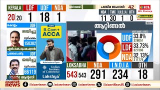 വടകരയിൽ പടർന്നുകയറി ഷാഫി, ടീച്ചറമ്മക്ക് കടുംവെട്ട്, കടത്തനാടൻ മണ്ണ് കൂളായി കയറി കോൺഗ്രസ്