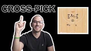 This Free Throw Rebounding Trick Gets Easy Points
