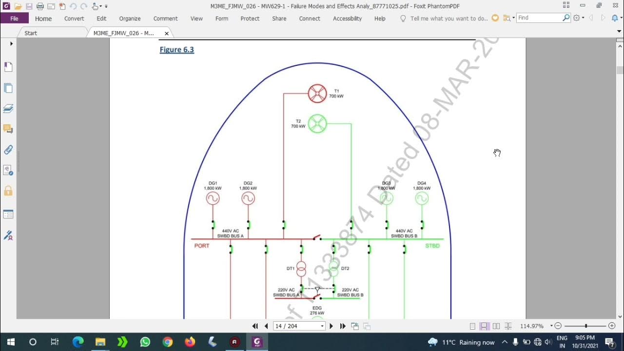 Ship Electrical System and Distribution- Part 1 - YouTube