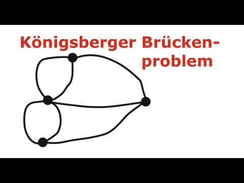 Video: Kann das Königsberger Brückenproblem gelöst werden?