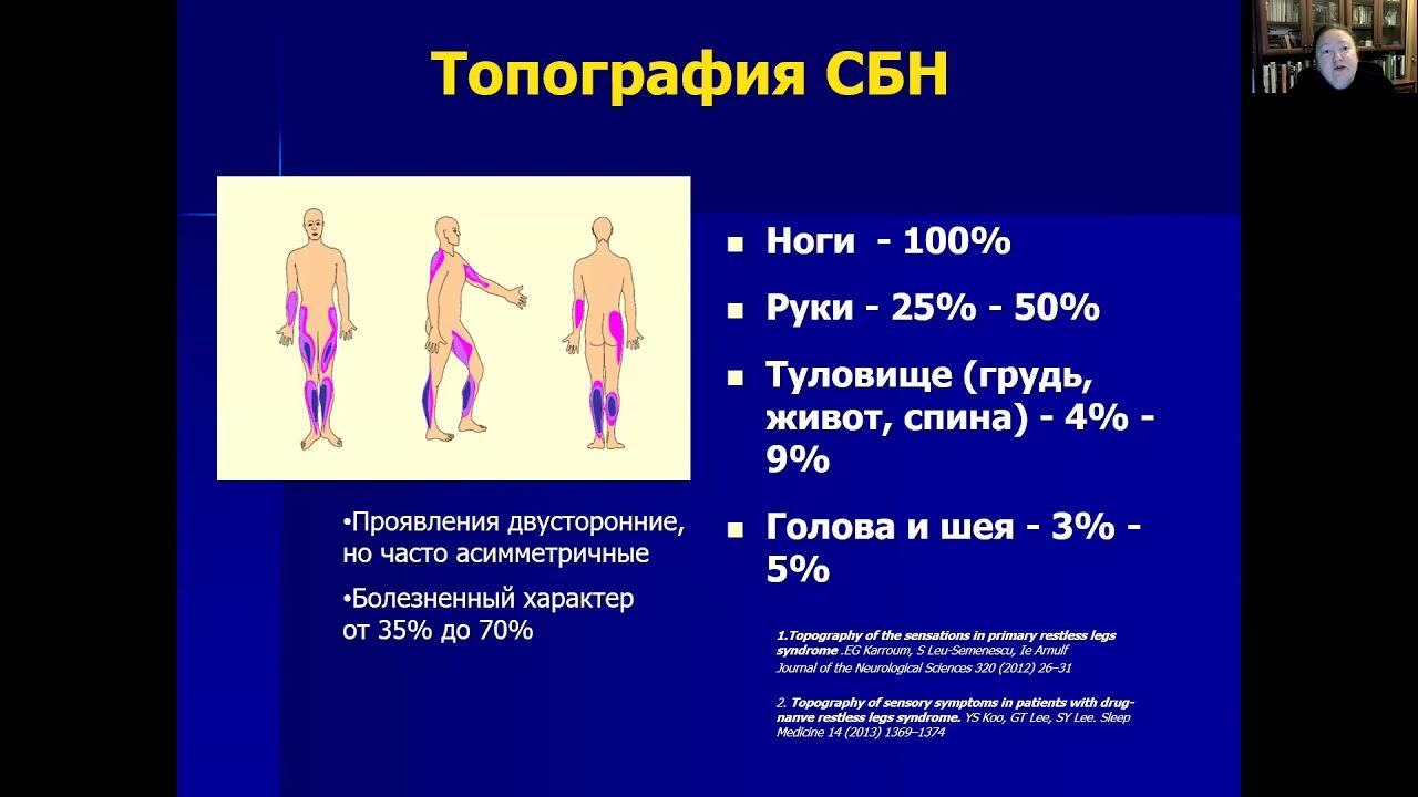 Синдром беспокойных ног код мкб. Диагностики синдрома беспокойных ног. синдром беспокойной спины. сбн синдром беспокойных ног отзывы. синдром беспокойных ног народные рецепты.