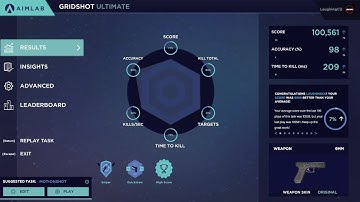 Aimlab Gridshot 100k+ (Ultimate) 98% Accuracy | Aimlab Gridshot Highscore (OLD)