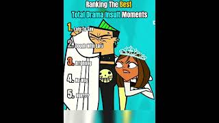 Ranking The Best Total Drama Insult Moments
