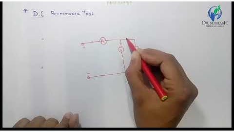 PART-5 SYNCHRONOUS MACHINE by Prof. Rushikesh Pandya