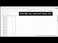 PivotTable in 15 Seconds 2 Categories + Average