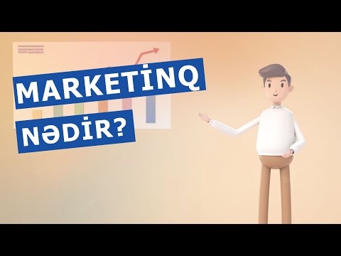 Video: Marketinq Təcrübəsi Necə Aparılır