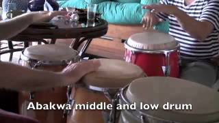 Afro Cuban Abakwa rhythm training exercises and basic parts