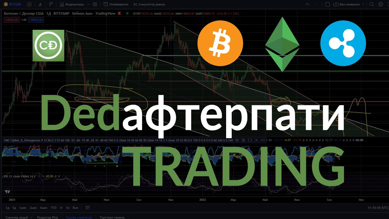 КРИПТО Афтерпати Трейдинг - YouTube