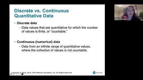 1.2.3 Types of Data - Discrete versus Continuous Data