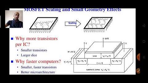 MOSFET: Scaling