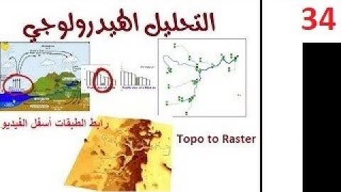 34- كورس نظم المعلومات الجغرافية المتقدم, اليوم الأول: التحليل الهيدرولوجي