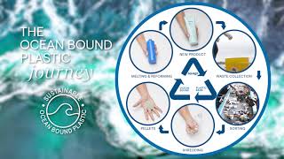 Sea Extend Silkening Oil Treatment - Aquage | CosmoProf