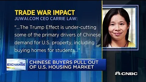 Chinese buyers are pulling out of the US housing market, here's why - DayDayNews