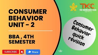 Consumer Behavior | Unit - 2 | BBA - 4th Semester | #bba #bba2023 #ccsu #consumerbehaviour #unit2