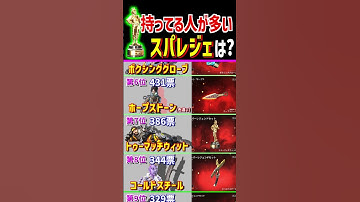 交換した人が1番多いスパレジェランキング【Apex Legends】 #Shorts