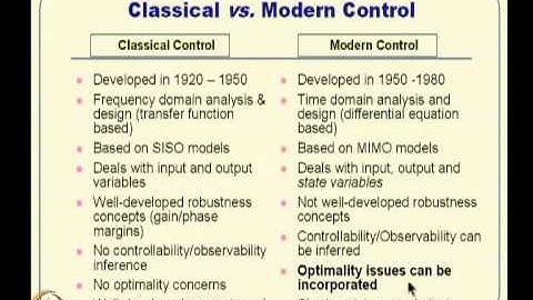 Mod-01 Lec-01 Introduction, Motivation and Overview
