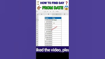 🚀 Excel Mein Date Se Day Kaise Nikalein | Excel Tips🔥| #excel #exceltips #ytshorts #shorts #shorts_