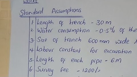 Building Up Unit Rate(Preliminary Item) Water For Works