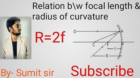 Relation between focal length (f) & radius of curvature (R)