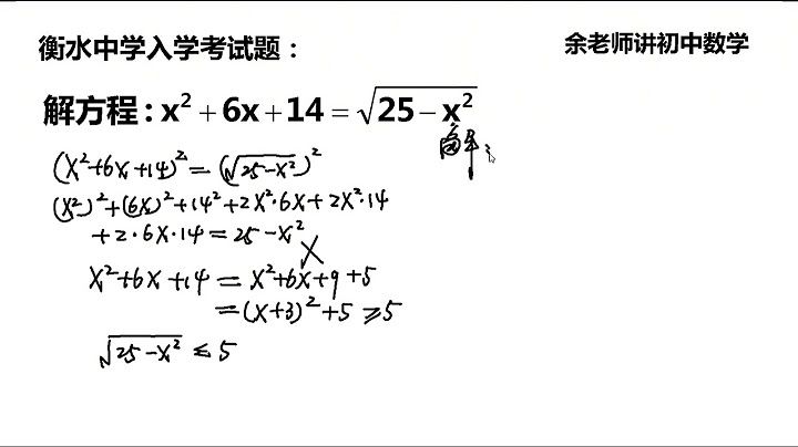 一道有意思的題目，很多人兩邊平方，導致無疾而終！ - 天天要聞