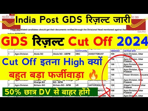India Post GDS