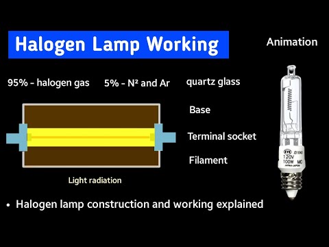 वीडियो: HB4 हलोजन लैंप: विवरण और लाभ