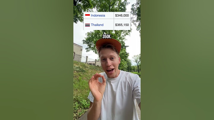 How much money OLYMPIANS get for Winning GOLD! (per country) #shorts