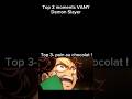 Demon Slayer 🤣#demonslayer #pourtoi #anime #foryou parodie principale de @VANY