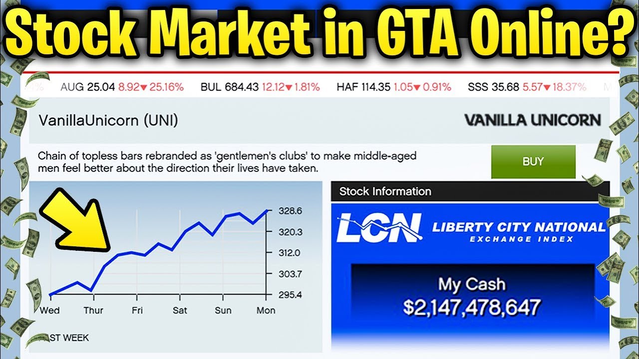 Stock Market Added to GTA Online? GTA 6 Delayed Because of RDR2 & MORE