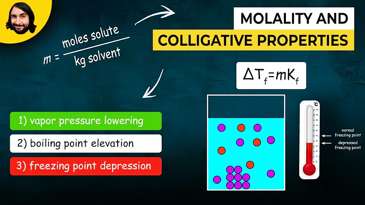 Molality and Colligative Properties