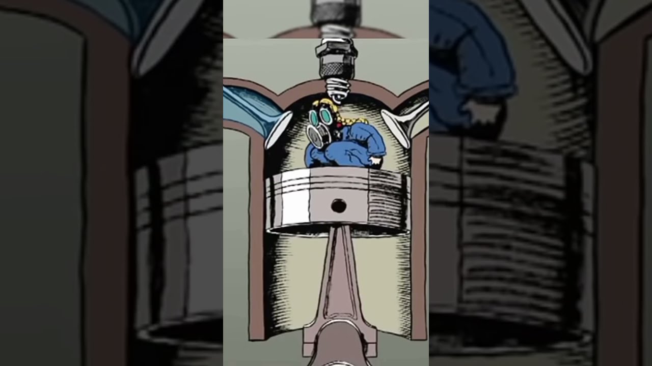 Piston Movement In Cylinder Automobile Shortsviral Pistons