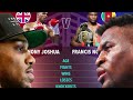 &quot;THE BATLLE OF BODY BUILDERS&quot;? Anthony Joshua vs Francis March 8 is Bombastic.