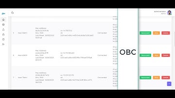bộ OBC Proxy Wan tạo proxy trên mạng cáp quang Viettel, VNPT