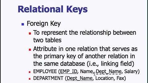 Logical Database Design - Part 1