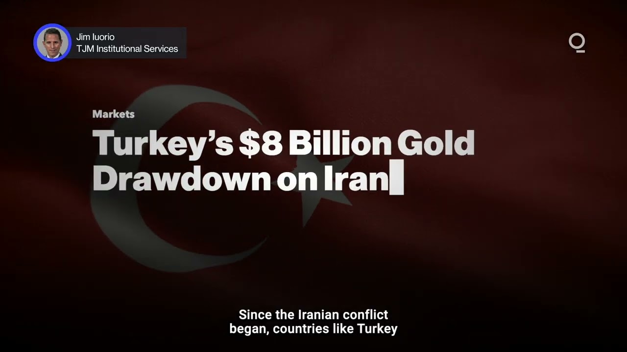 Have Central Banks Broken Gold? | Presented by CME Group