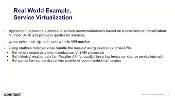 Getting started with Service Virtualization