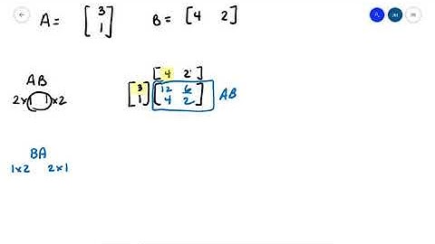 Multiplying 2x1 and 1x2
