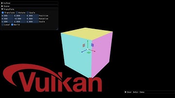 3D Gizmos with ImGuizmo - Luz Engine #3