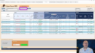CyberHound365 Conditional Access Demo