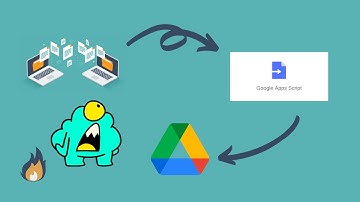 Upload and use Drive files via Your Website in hindi 😏 ( upload file using google app script)