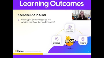 How to Differentiate Learning Outcomes