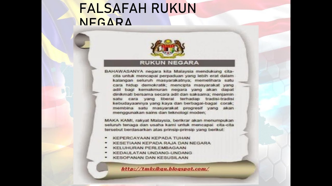 Pengenalan Falsafah Bahagian 2 CTU 552