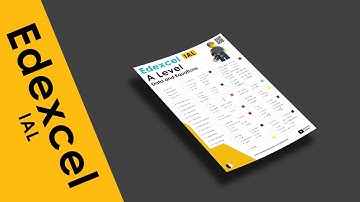 Edexcel IAL Data and Equations Sheet - A Level Physics Online