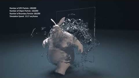 A Geometric Approach to Animating Thin Surface Features in SPH Water