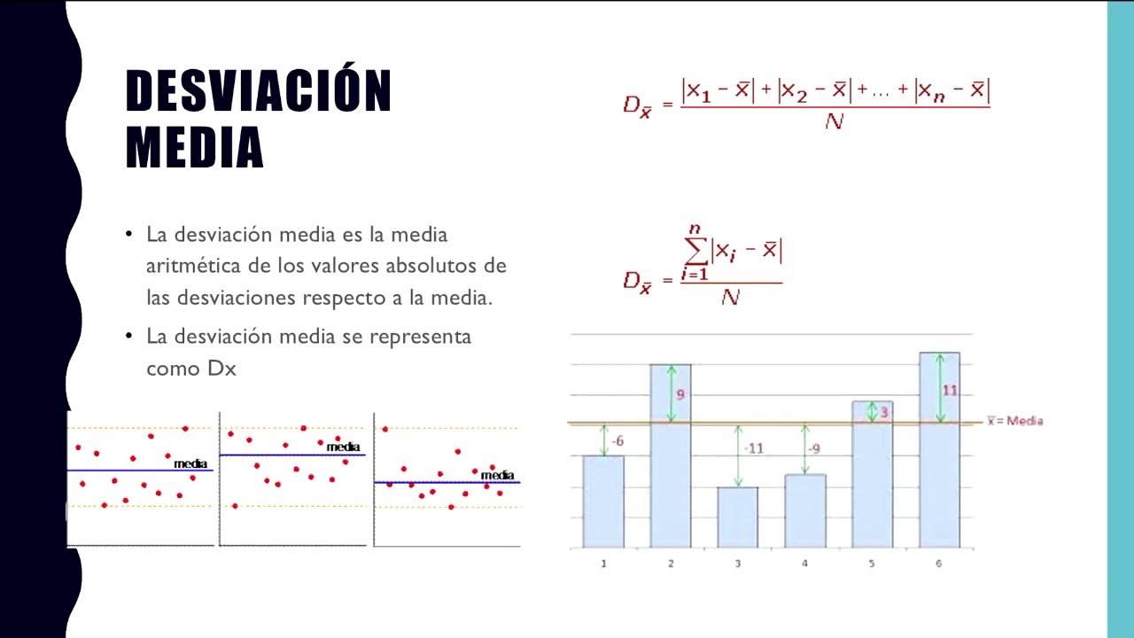 1 Medidas De Dispersion Rango Desviacion Media Varianza Y Desviacion Images