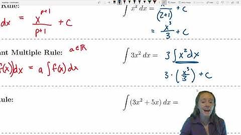 Antiderivatives- (Calc1-Examples#29)