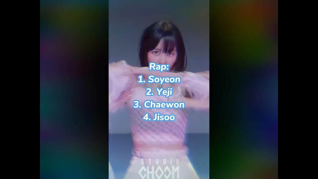 Ranking these kpop idols in different catagories ( reupload, added